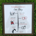 Personalised Love Story Frame
