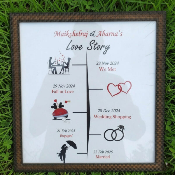 Personalised Love Story Frame